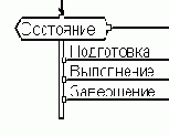 Инструмент разработчика ПО: реализация
